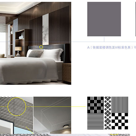 CBD地產作品案例展示