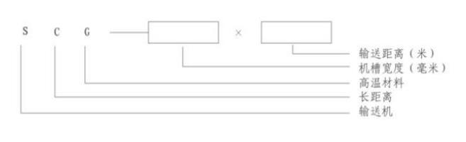 SCG長距離高溫物料振動輸送機型號說明 SCG長距離高溫物料振動輸送機型號說明-河南振江機械